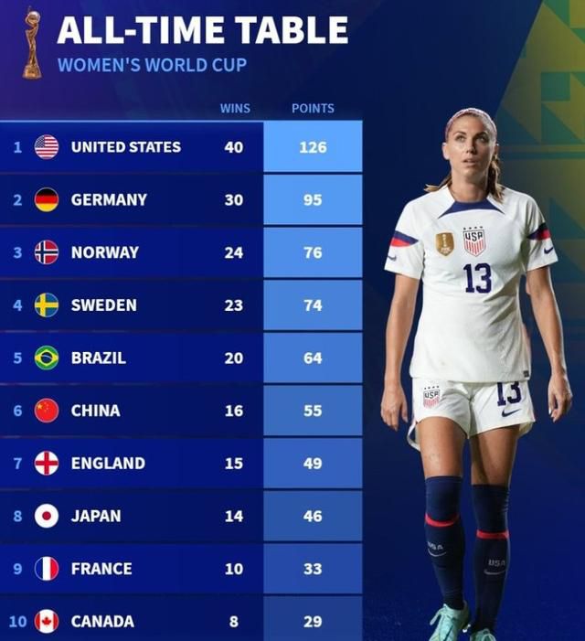 亚洲欧美国产精品
